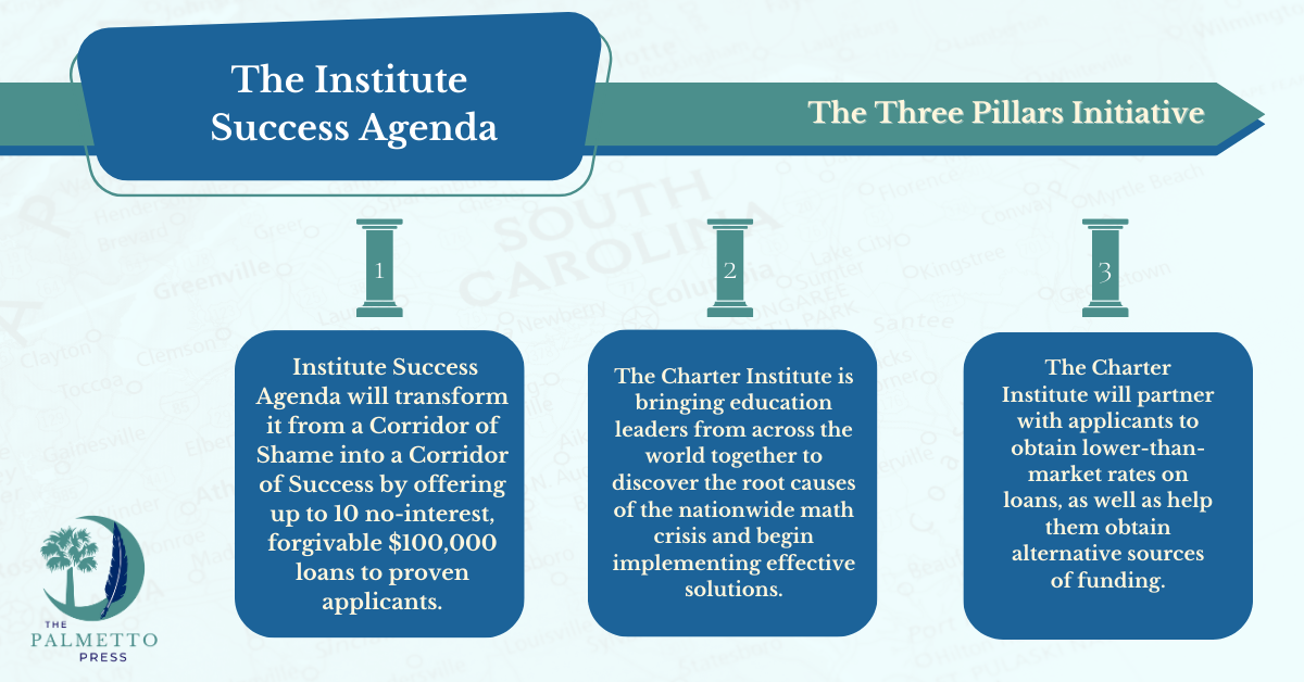 Charter Institute launches $1.75 million success agenda